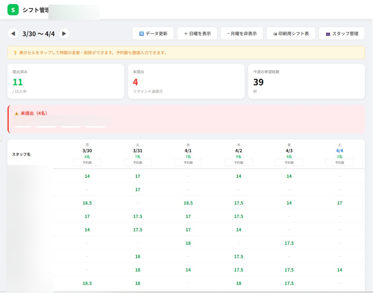 シフト管理ツール管理画面